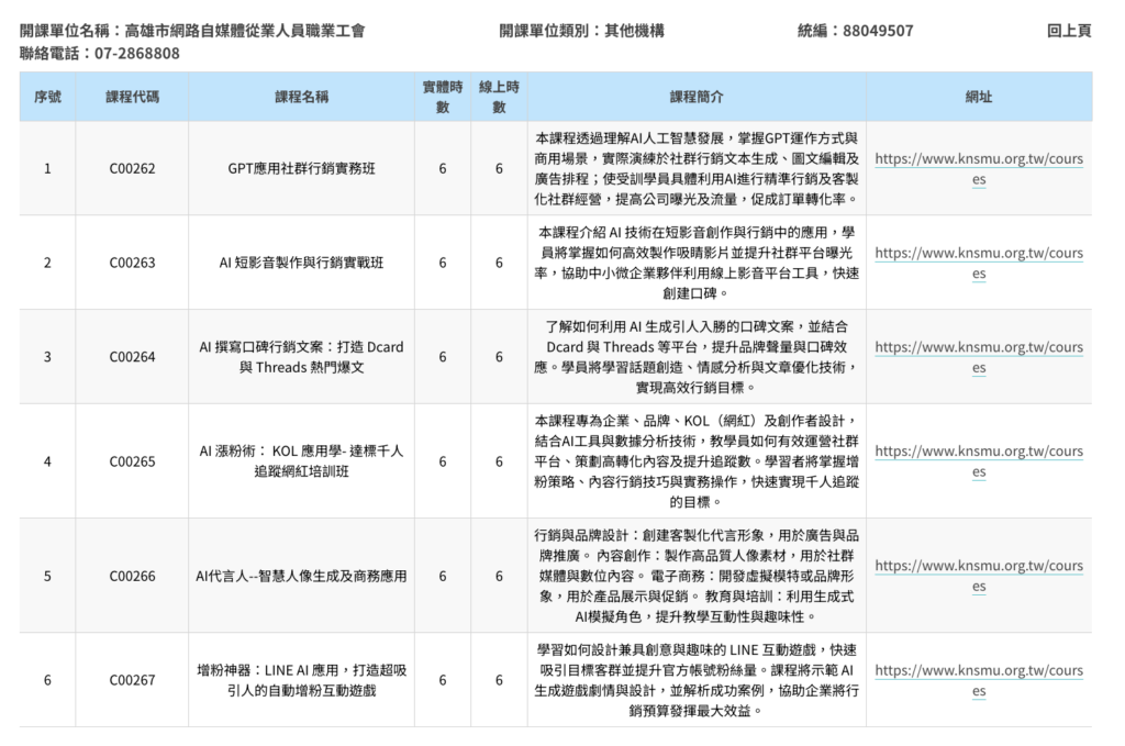 「補助30人以下中小企業數位轉型」自即日起受理申請！截止至114年12月31日下午5時止